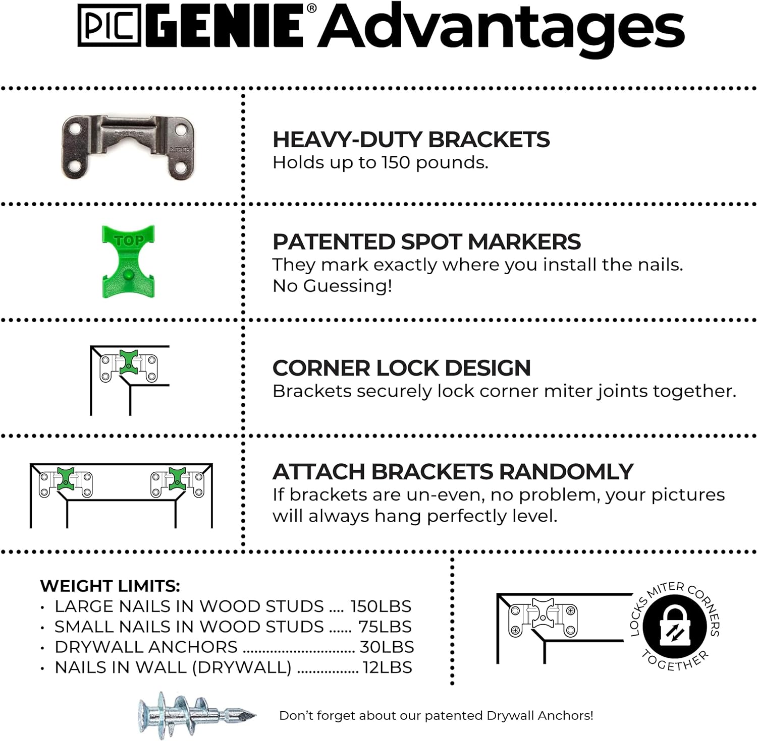 Steel Picture Hanging Kit | Up to 150 lbs