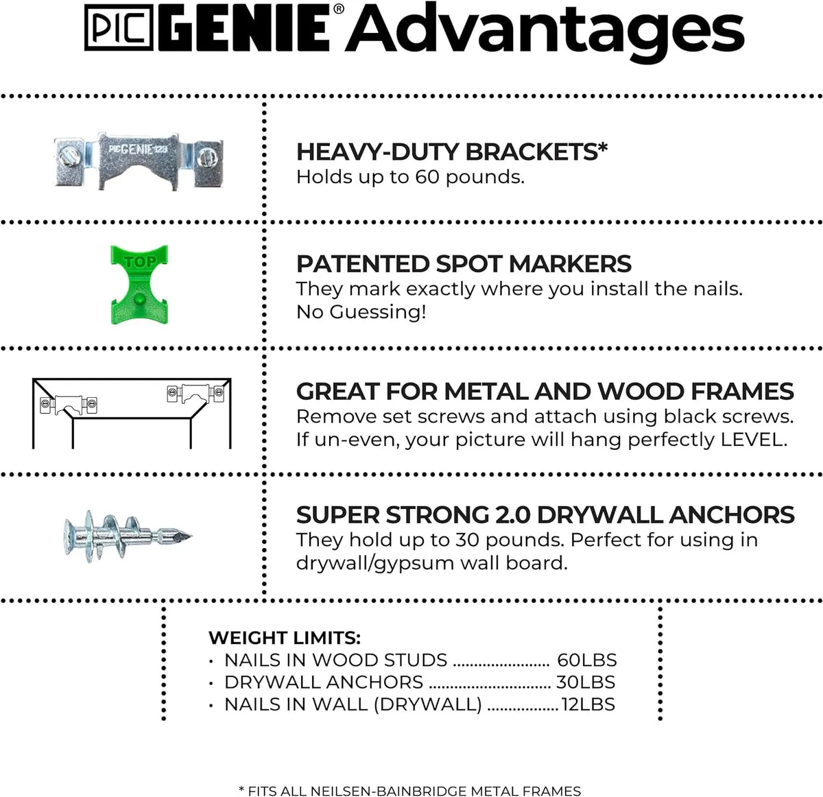 Picture Hanging Kit for Metal Picture Frames | Up to 60 lbs