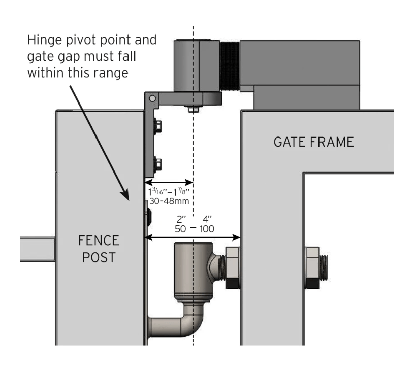 Sureclose Easy Gate Closer - Self-Closing - For Center-Hinge Mounted Gates - Up To 180 lbs - Gate Gap (2" - 4") - Black Finish - Great for Pool Gates