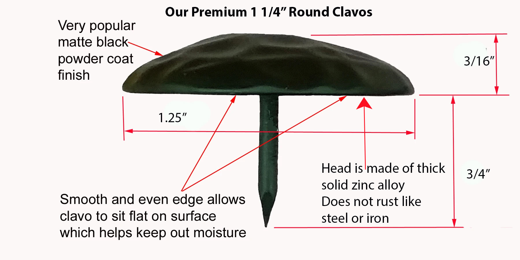 25 Pack of Premium Round Clavos  1 1/4" diameter head, Black Powder Coat finish